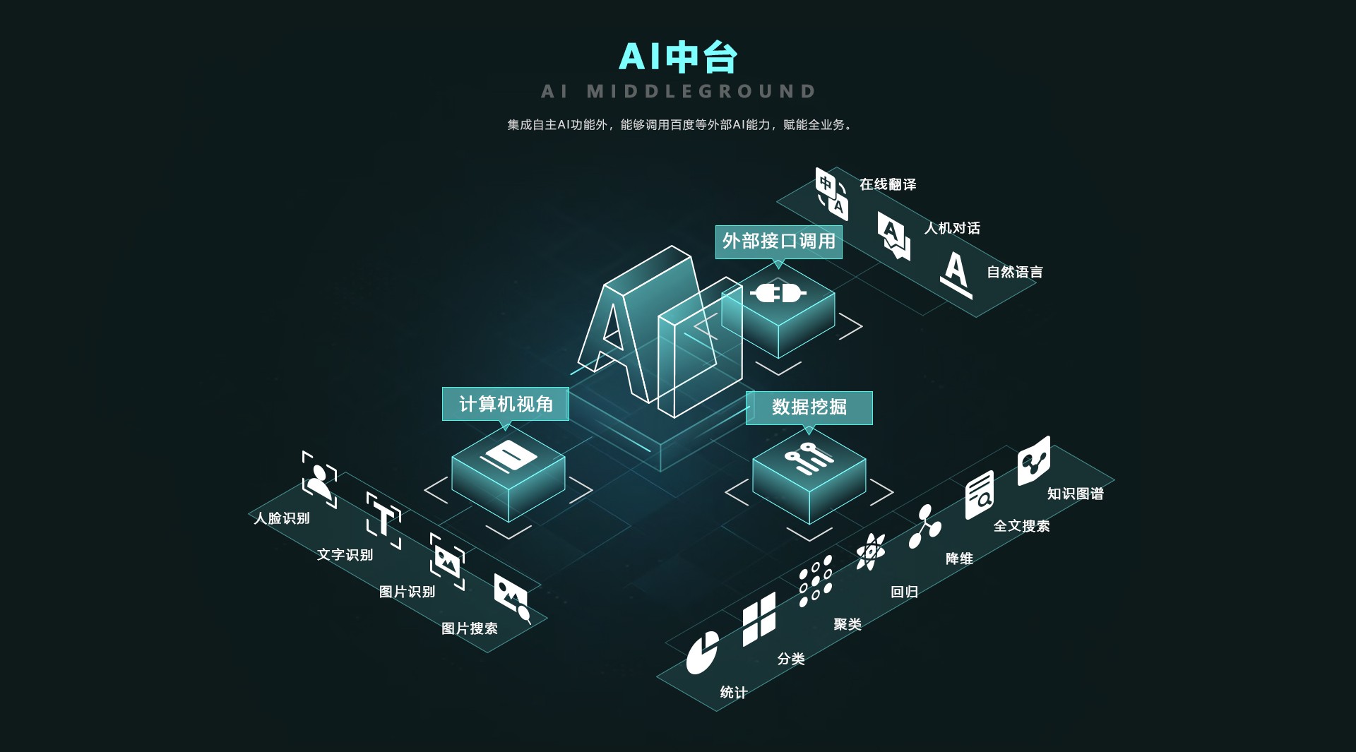 翠洲科技核心技术第5页