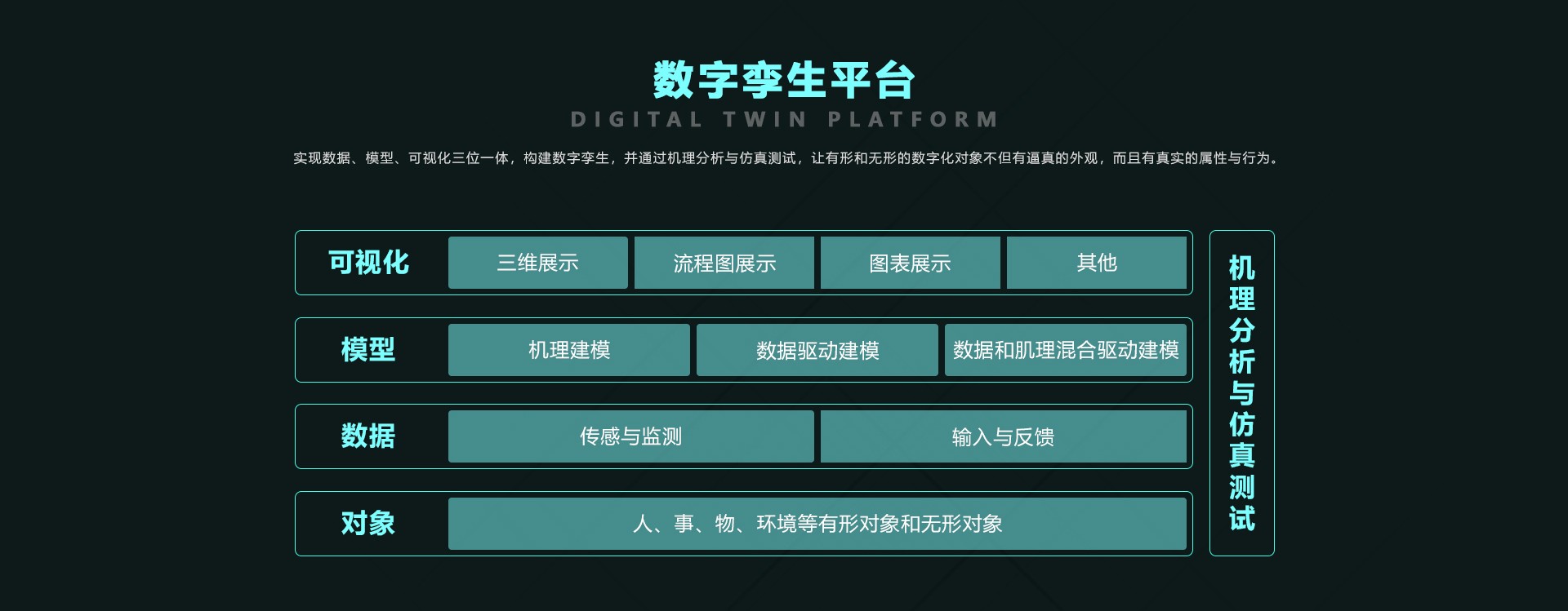 翠洲科技核心技术第6页