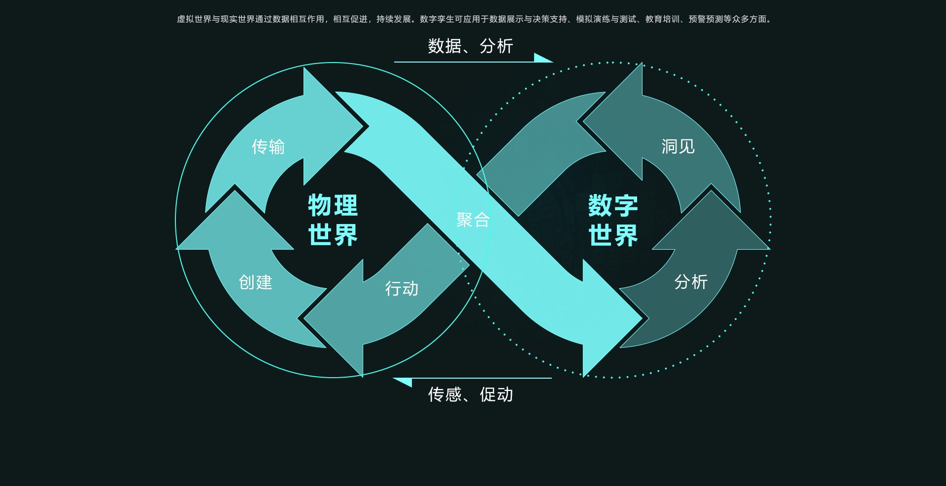 翠洲科技核心技术第7页